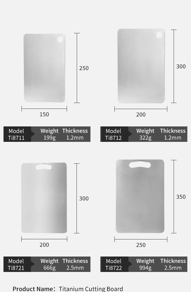 Amazon.com: Keith Titanium Elite Cutting Board series (Ti8722